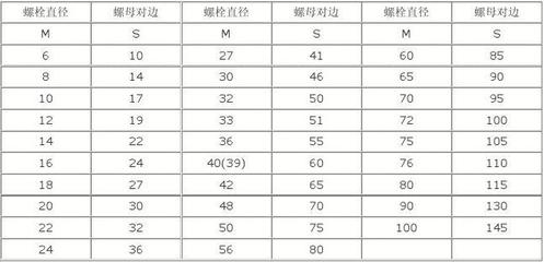 resource/images/81416749880a4f5dbd7a92c8a3a9560c_28.jpg resource/images/81416749880a4f5dbd7a92c8a3a9560c_28.jpg